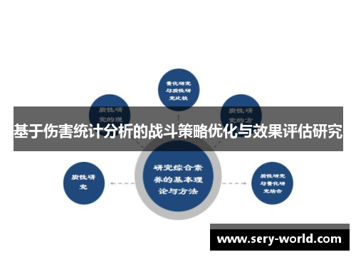 基于伤害统计分析的战斗策略优化与效果评估研究