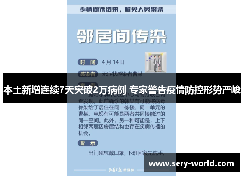 本土新增连续7天突破2万病例 专家警告疫情防控形势严峻